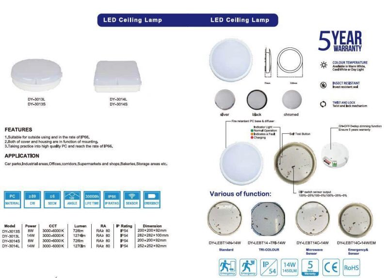 IP54 LED Round Ceiling Lamp Panel Light Waterproof Emergency Light