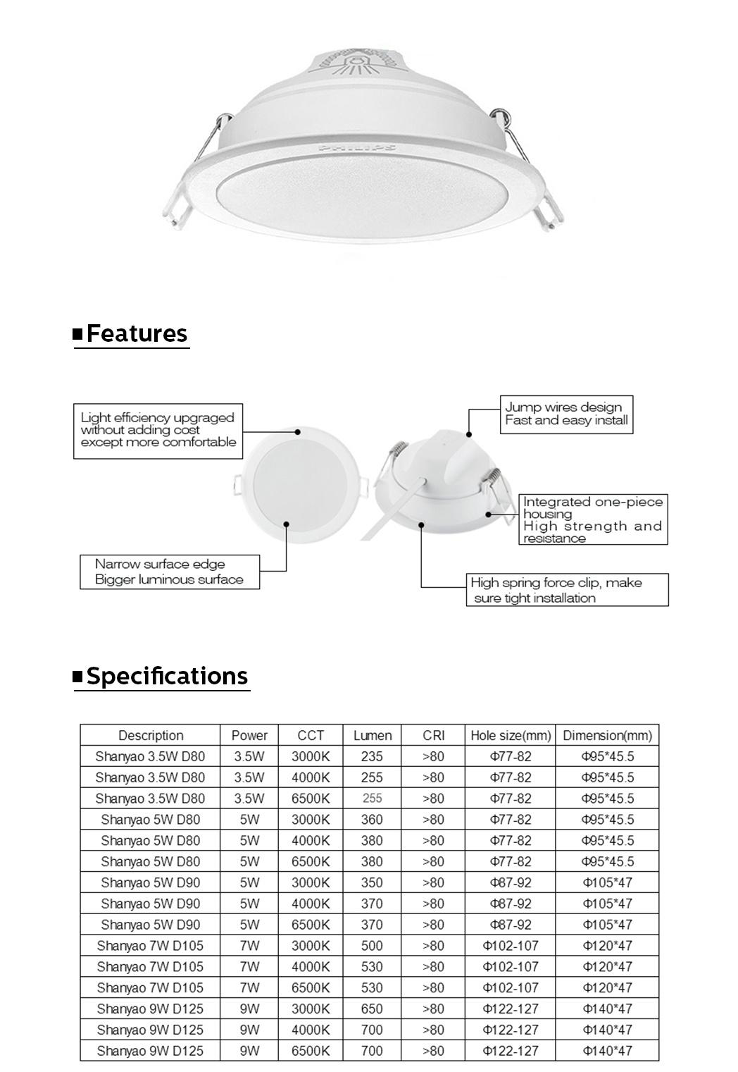 High Lumen Recessed 2.5/3/3.5/4 Inches 230V 3.5W/5W/6W/7W/9W Indoor LED Downlight