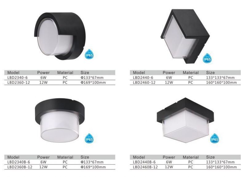 Square IP65 Waterproof PC Outdoor Lighting 7W Decorative Surface Wall Mounted Wall Light LED