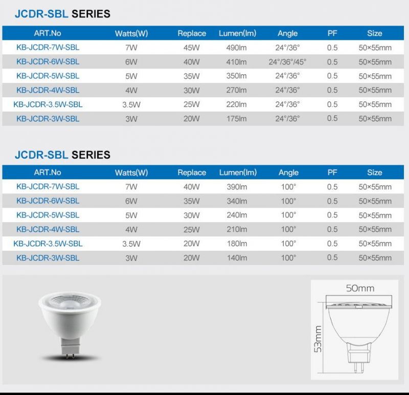 Jcdr SMD LED Bulb, Jcdr LED Bulb, Jcdr, LED Bulb