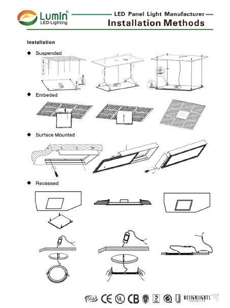 CCT 130lm/W 40W 600*600mm Dali Dimming LED Panel Light
