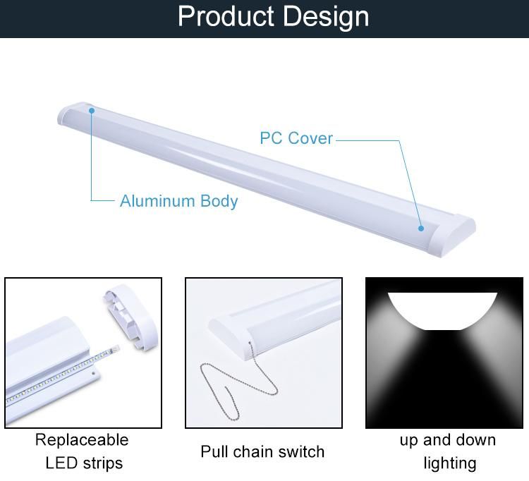 Ogjg 4FT Direct Indirect Wall Mount Office LED Tube Light