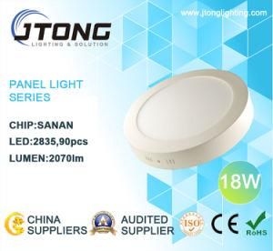18W Surface LED Panel Light with CE RoHS (SLS-18W)