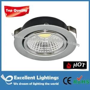 Etd-0503015 Ultra Slim LED Downlight