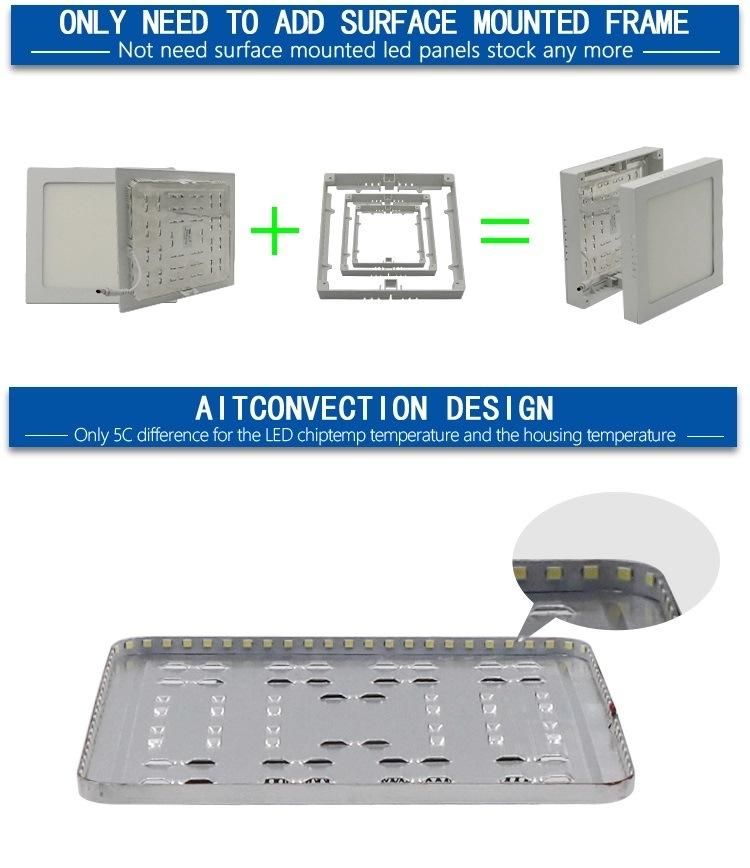 Diameter 120mm 4inch Surface Mounted Circular LED Panel Light