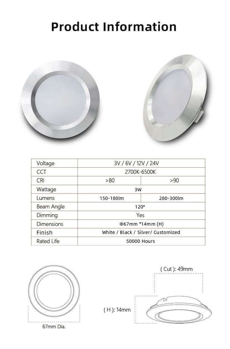 Simva LED Downlight for Shelf, Wardrobe Closet Kitchen Showcase Cabinet Light, Under Cabinet Lighting, Furniture Lighting Commercial Kitchen Light Fixtures