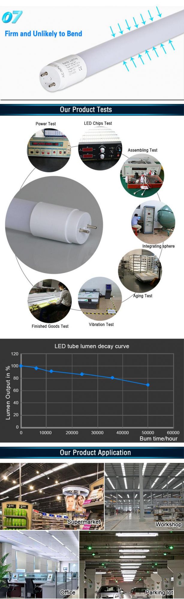 Shopping Mall Light Fixture 1200mm LED Light Tube 18W Dimmable LED T8