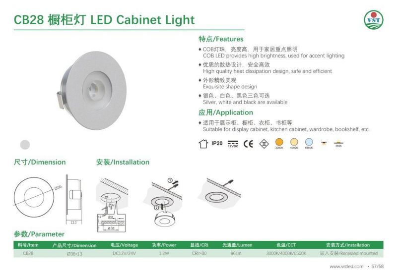 Round Super Thin 12V CE Under Cabinet Downlight Recessed in Kitchen Cabinet Lighting