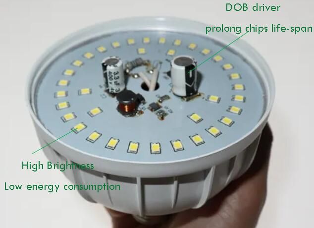 New Design High Power Aluminum Plastic E27 LED Bulb Lamp