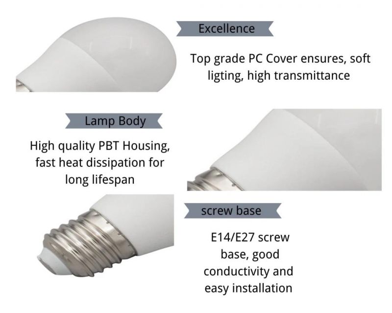 Ce RoHS Approved Energy Saving LED Lighting Bulb G45 Light E14 E27 Base 8W LED Bulb Lamp