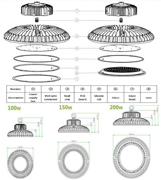 High Lumen Ring Low Bay Light 100W 150W 200W UFO LED Hi-Bay Light