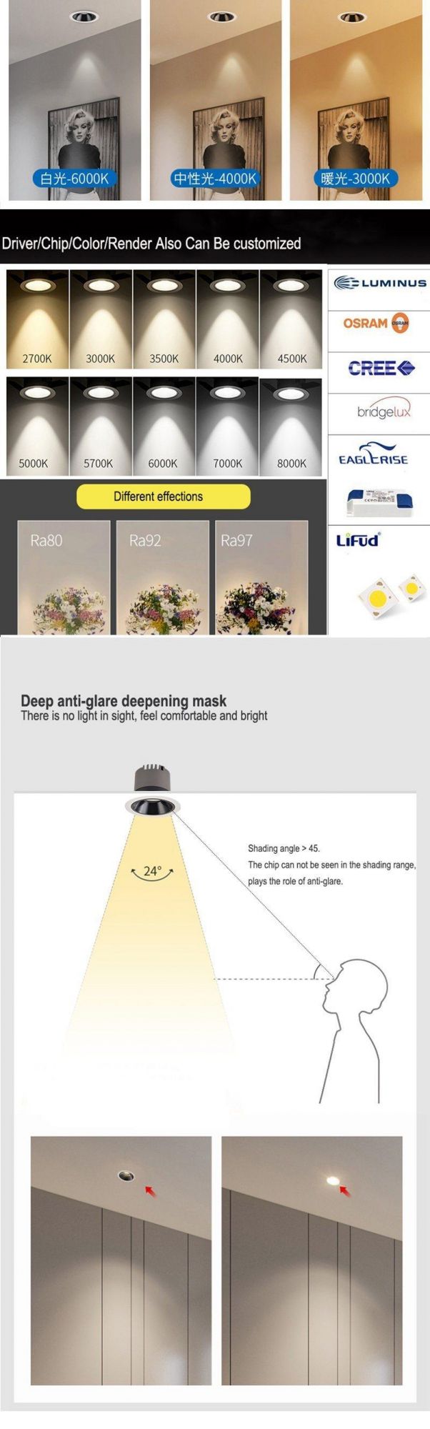 Factory Price Remote Control Dimmable Colour Changing LED Downlights