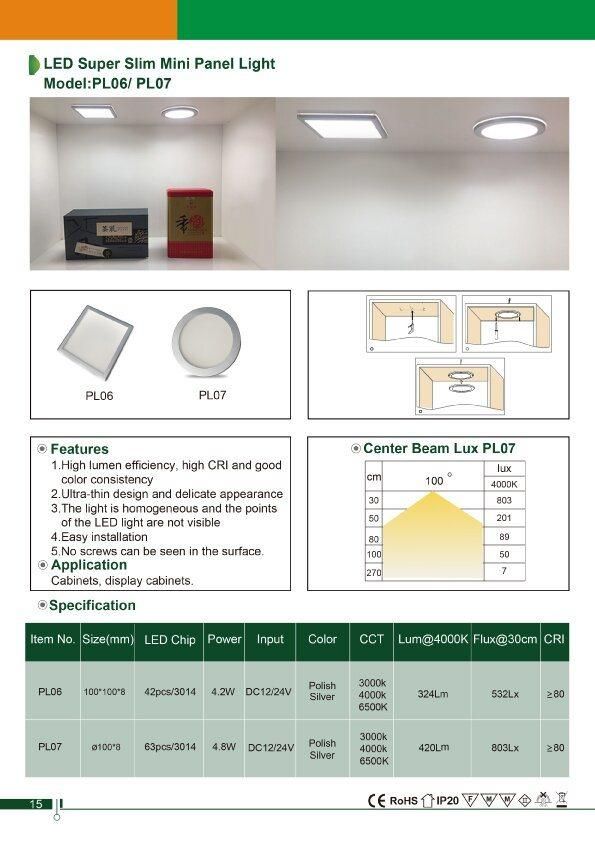 LED Ultra-Thin Panel Light with Europe Style for Furniture