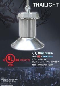 2012-10 UL/CE Listed LED High Bay Lamp with Mean Well Driver 60W (TL-FLA601-02)