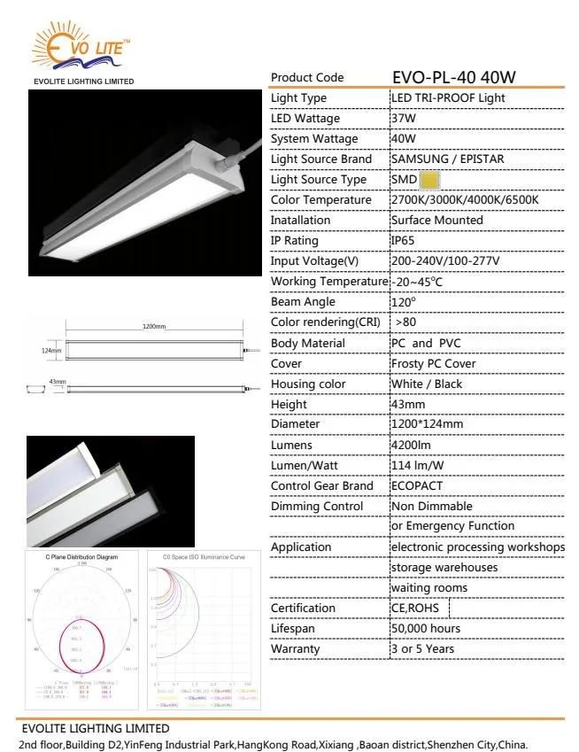 SAA Emergency LED Tri Proof Light Waterproof 40W Tri-Proof Lamp