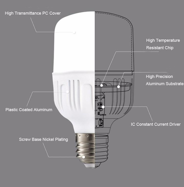 New Product T Shape E27 LED Column Bulb 28W
