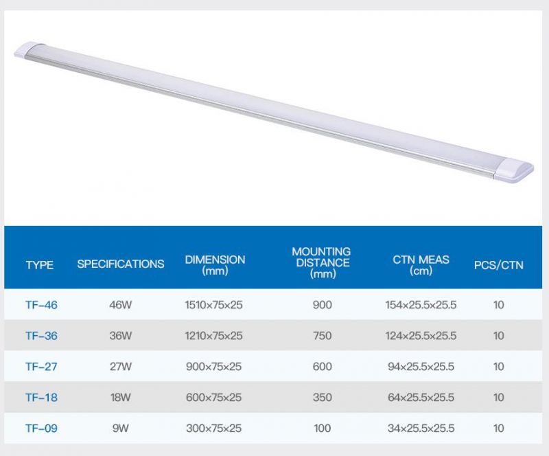 TF Type LED Batten Line