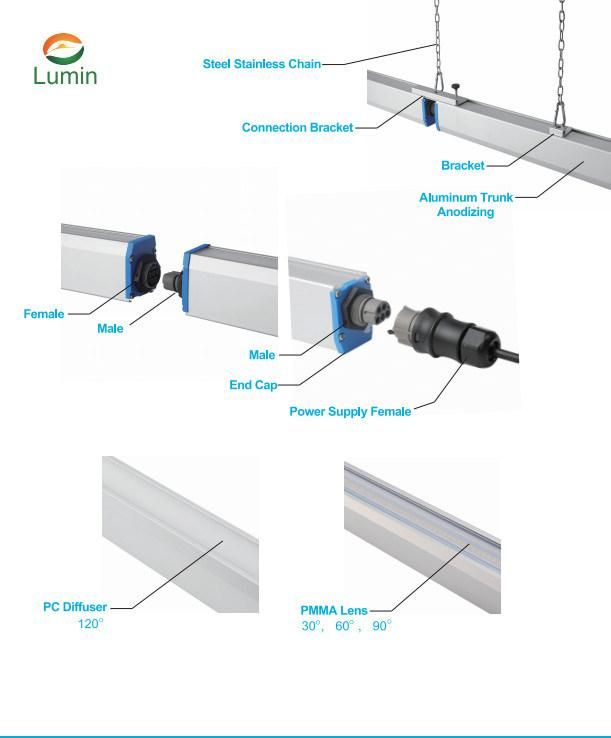 IP65 120 Degree Wire Cable Connectable PC Diffuser LED Linear Lighting