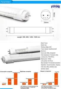 Long Life Energy Saving T8 LED Tube Light/Tube LED