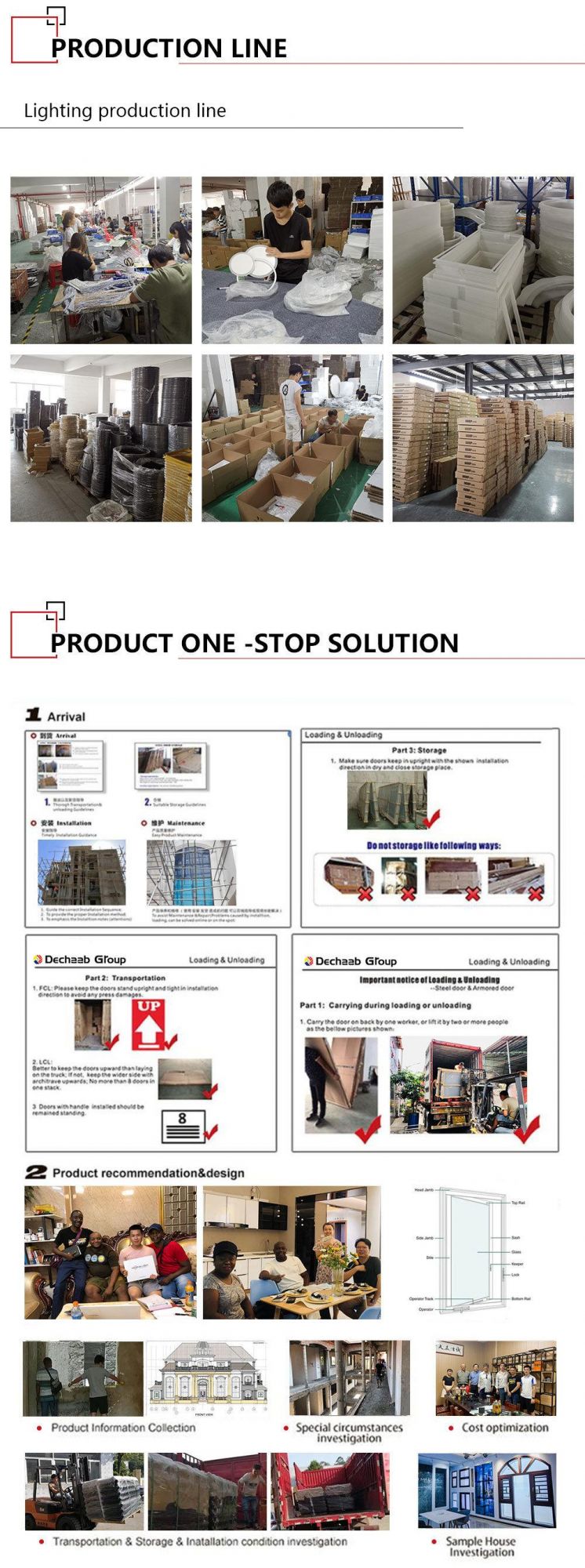 High Quality LED Wall Lamp with CE Certification