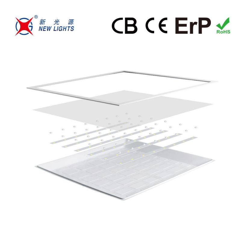 Chinese Factory LED Light Panel Lamp Backlit Panel Lamp with ERP