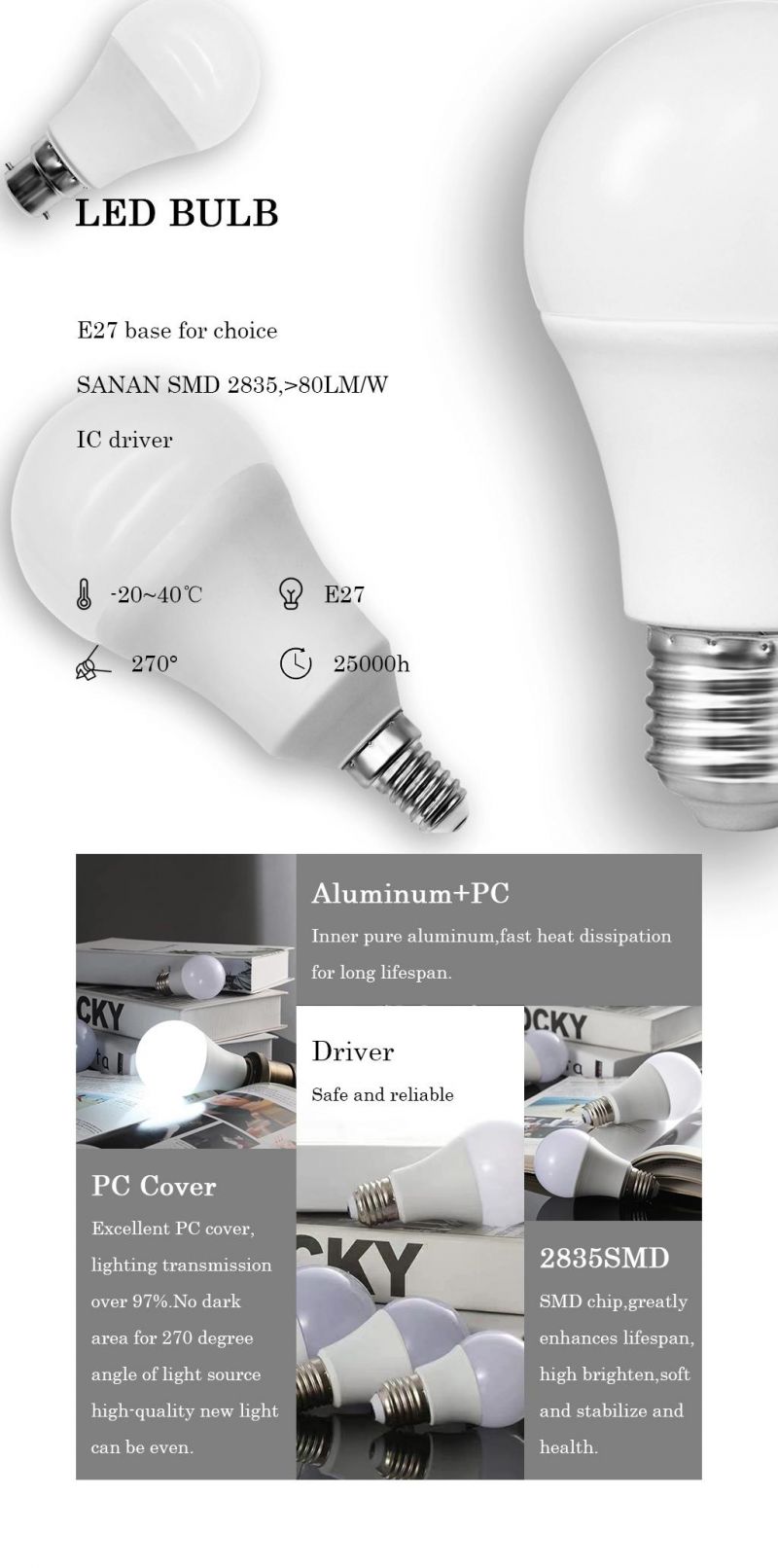 Industrial E27 50W LED Home Lighting LED Light Bulbs Cheap LED Rugby Bulb Bowling Shape&Linear IC Driver