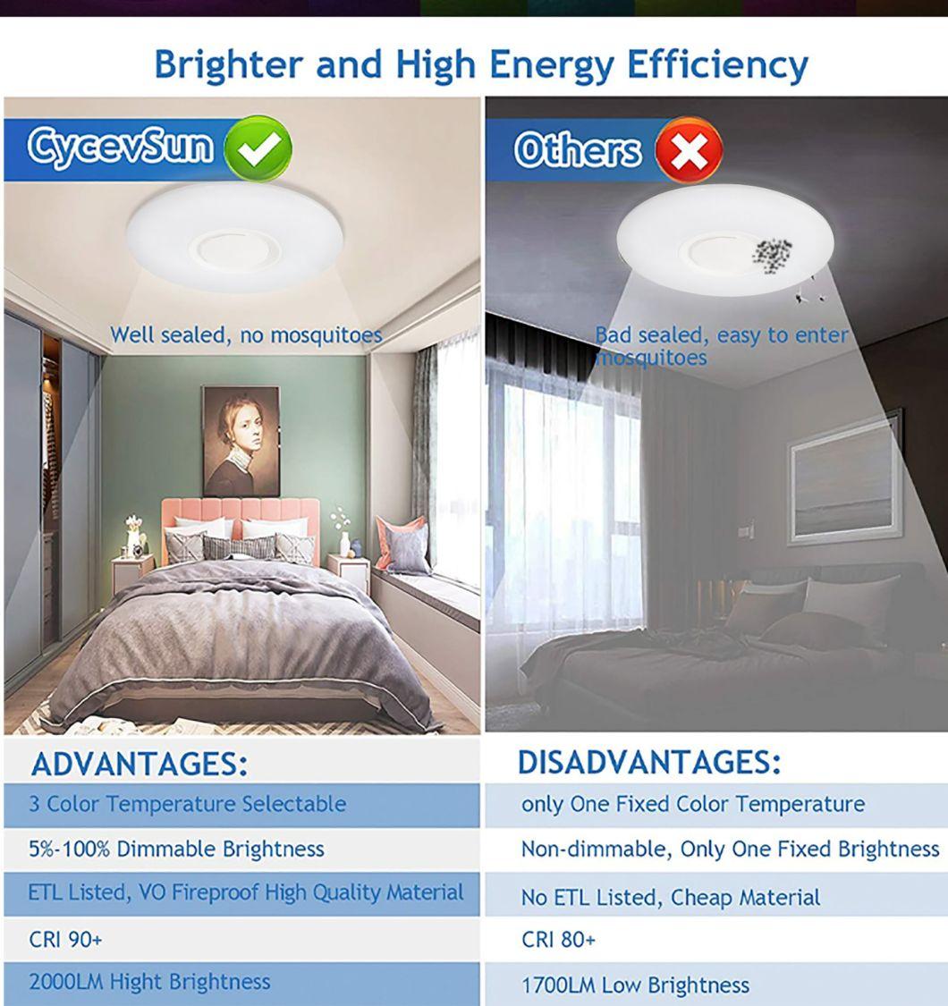 Home Bedroom Newpendant Holderled Ceiling Lamp with Base Plaster Ceiling Light
