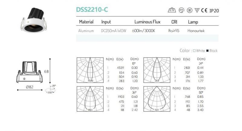 Good Sale 1*10W Downlight CE/3c/RoHS Certification 10W LED Downlight