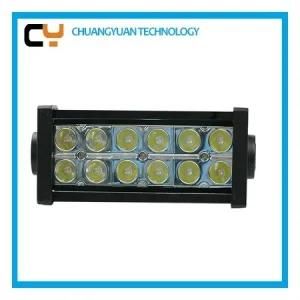 Worthtrust Slim LED Working Light From China