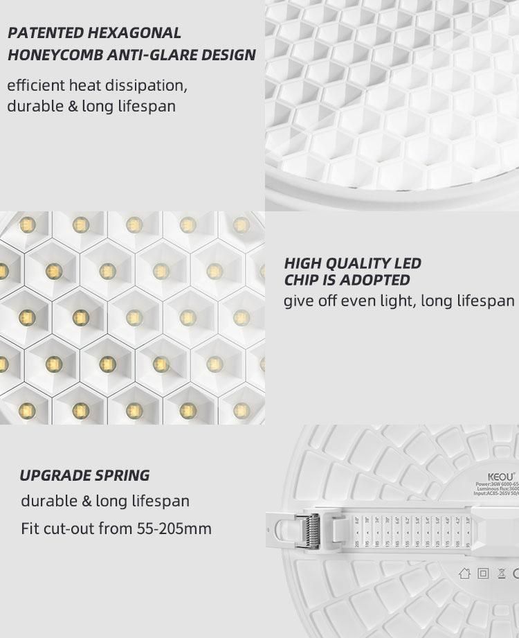 Hole Size Free Adjustable Frameless High Brightness 36W LED Light Round Panel