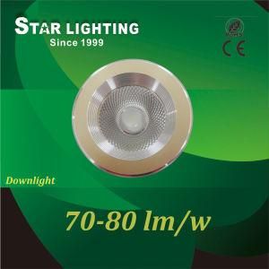 High Brightness 12W Round Panel LED Downlight