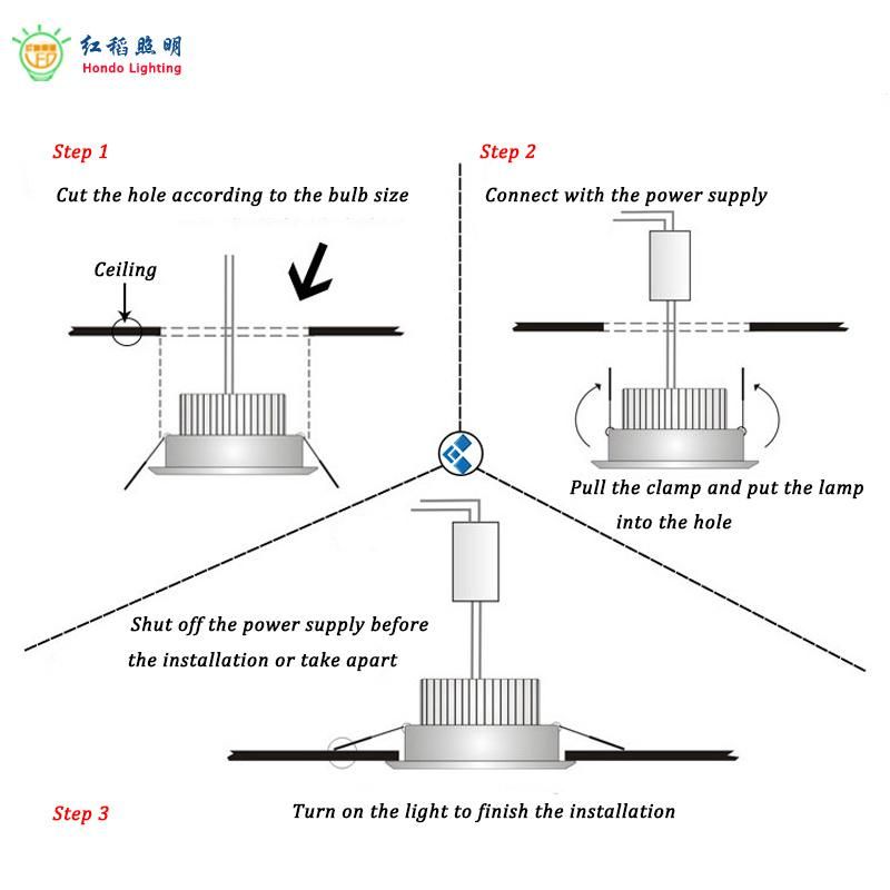 Dimmable Retrofit Recessed Downlight Cool White 15W LED Ceiling Down Light for Shopping Mall