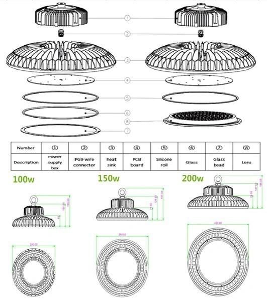 140lm/W High Lumen 100W/150W/200W/250W/300W UFO LED High Bay Lamp for Factory Warehouse Workshop Industrial Projector