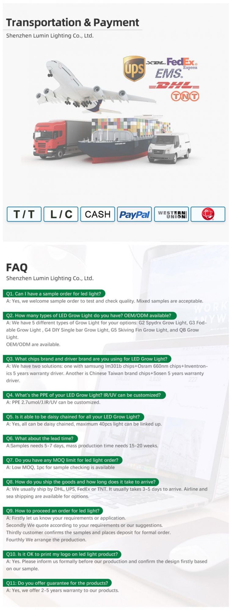 High Efficacy 150lm/W Backlit LED Panel Light Aluminum Housing 3 Years Warranty