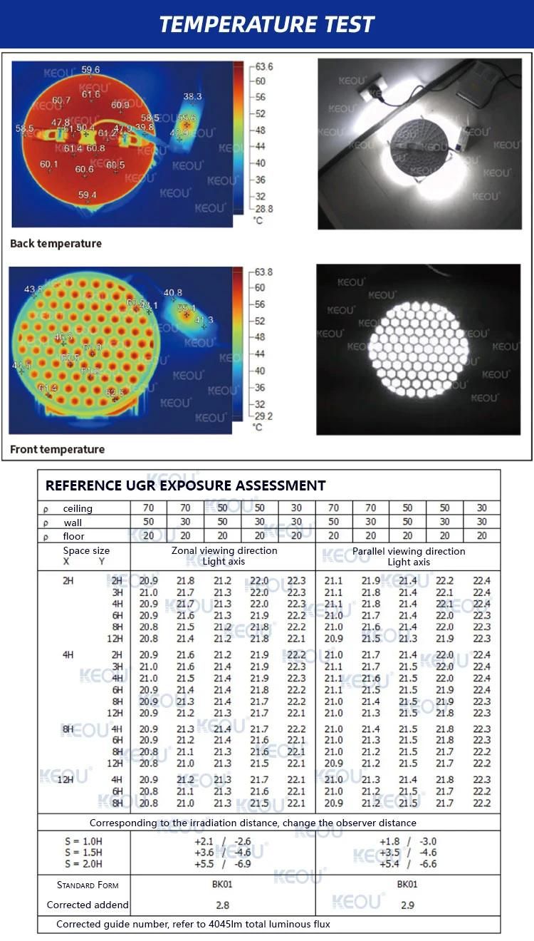 Anti Glare Indoor LED Light LED Frameless LED Panel Light Dimmable LED Lighting 36W