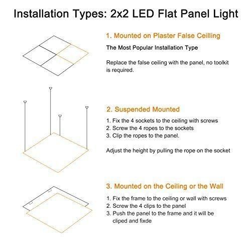 1200X300mm 48W LED Ceiling Light Panel