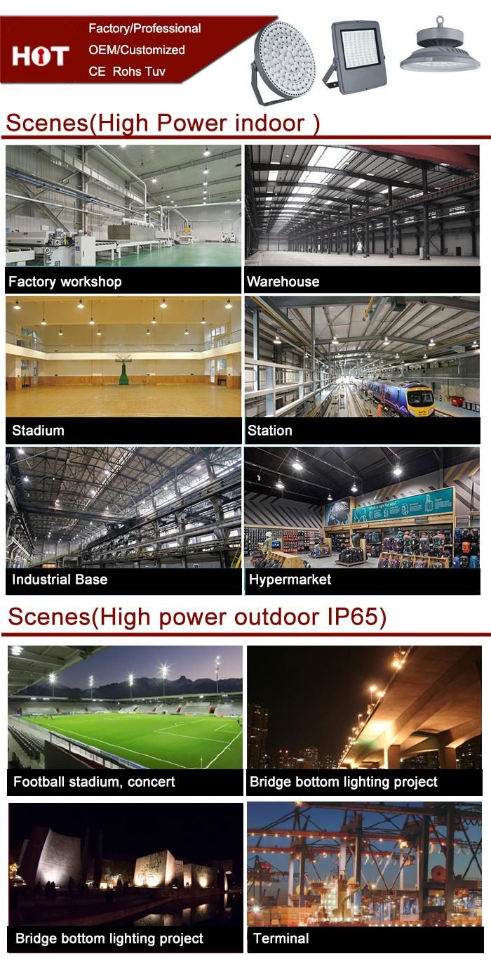 Indoor Outdoor Warehouse High Power Lumin 3 Years Warranty 100W UFO LED High Bay Light Luminaire