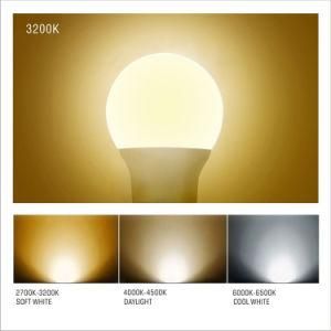 High Lumen SMD2835 6500K CE Approved Big Lamp Light B22 28W LED Bulb E27