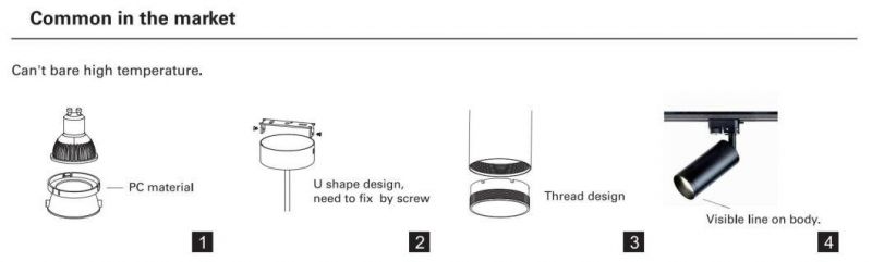 Adjustable Surface Mounted Lighting LED Modular Design for GU10