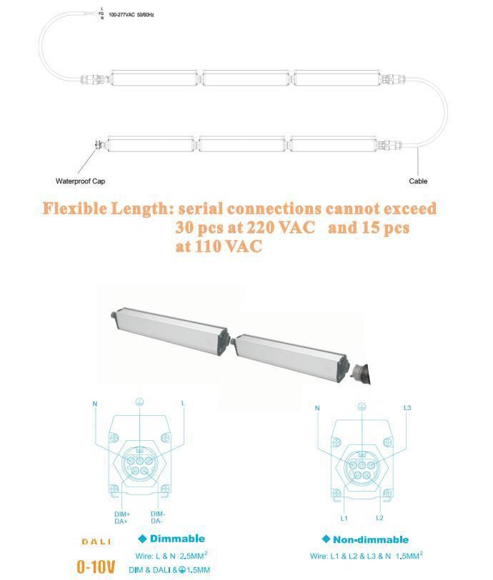 Dali Control LED 40W Wall Washer/ LED Projector Linear Light