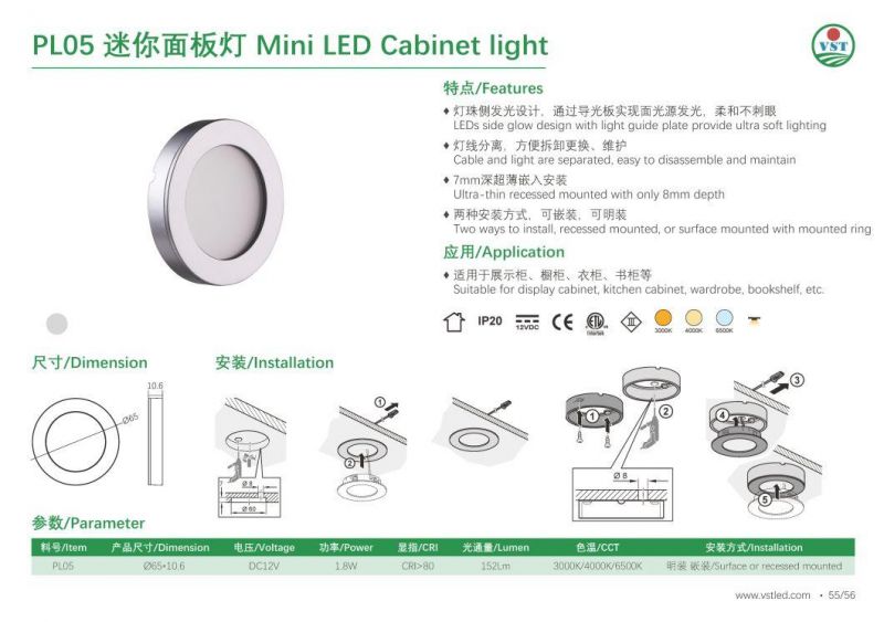 LED Furniture Cabinet Panel Lighting with CE and ETL Certifictaion (DC12V, 1.8W)