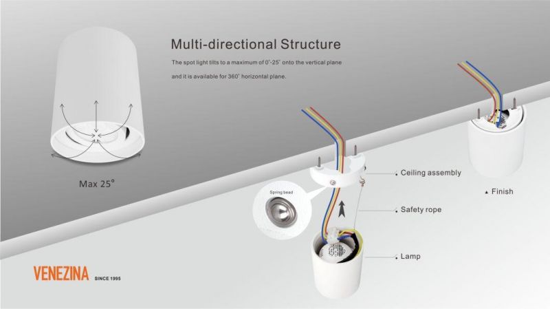 Surface Mounted LED Downlight 6W 10W 15W COB Spot Light