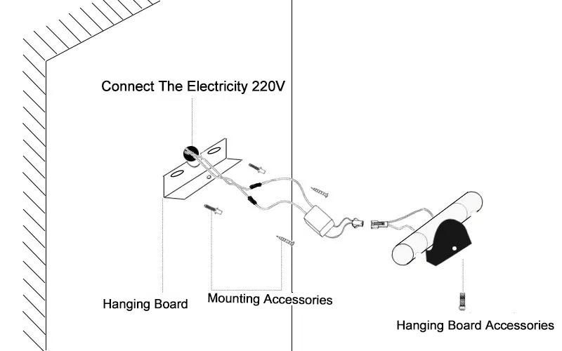 Hot Selling Modern 360 Degrees Rotation up and Down Wall Lamp Fixtures Reading Wall Lamp