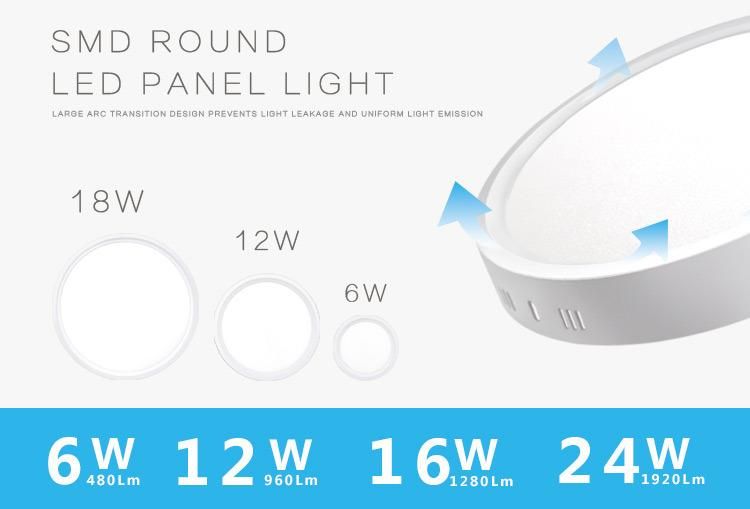 Hot Selling 110V 120V 220V 230V 240V LED Round Ceiling Light Retrofit