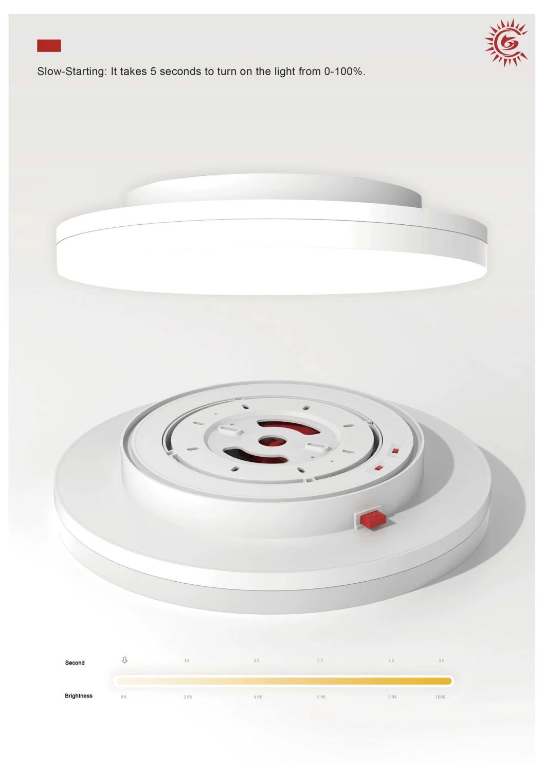 Surface Mount Ceiling Lamp 3CCT 3000K/4000K/6000K Power Adjustment 5W/10W/15W, 15W/20W/25W