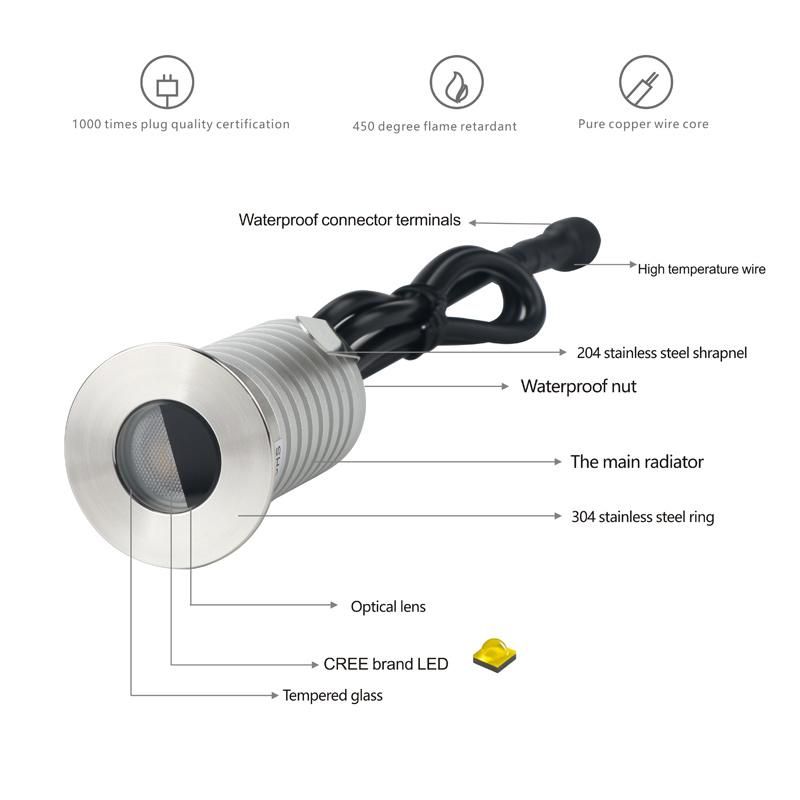 3W CREE 12V Mini LED Down Light for Cabinet Wine Kitchen Lighting Ce