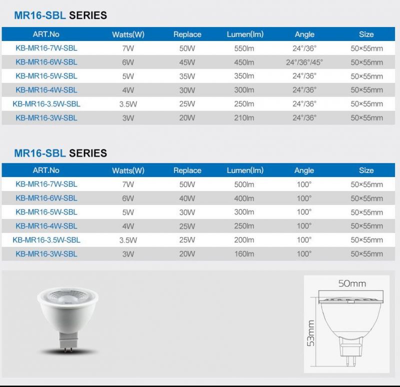 MR16 SMD LED Bulb (MR16-SBL)