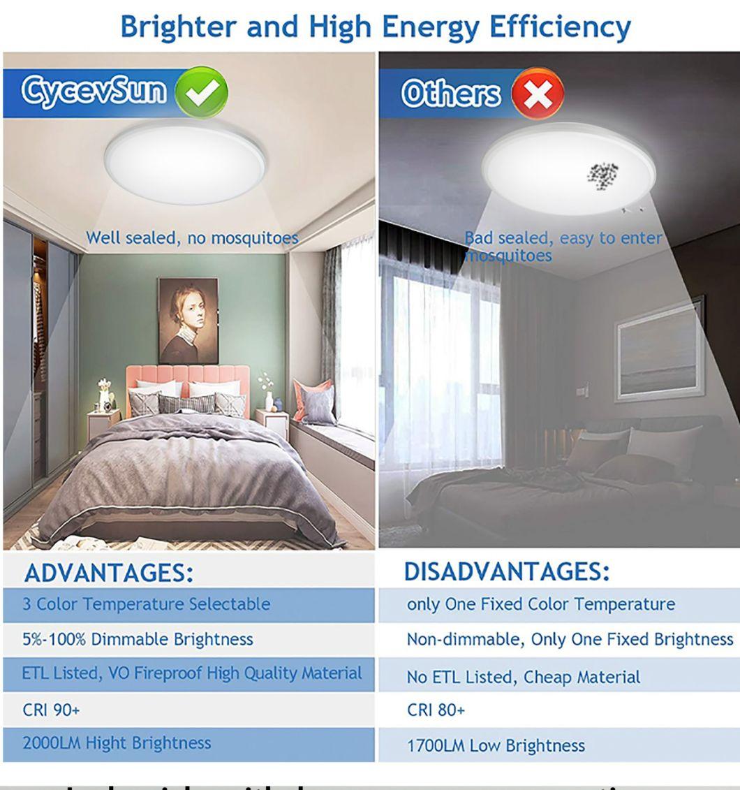 Motion Sensor Living Room Modern WiFi Thin Pop Quality Steel Ceiling Light