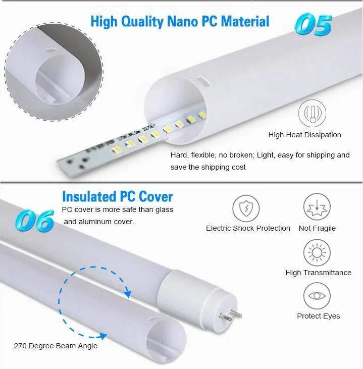 Hot Sale 18W T8 6500K LED Tube Fluorescent Light