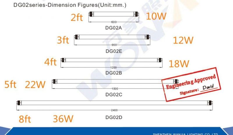Dimmable 120V/220V AC Input High Lumens 4FT 18W LED T8 Tube